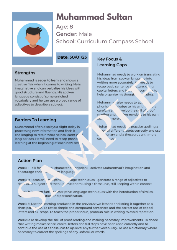 Sample-Provision-Map Sample-Provision-Map